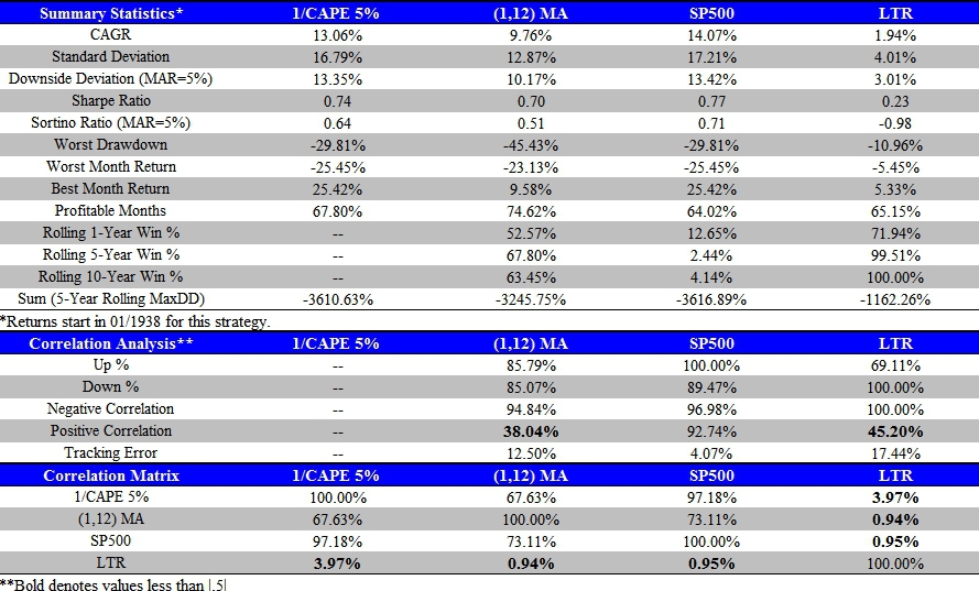 Microsoft Excel - CALM_R&D_indicators_v04.xlsm_2014-06-12_20-38-21