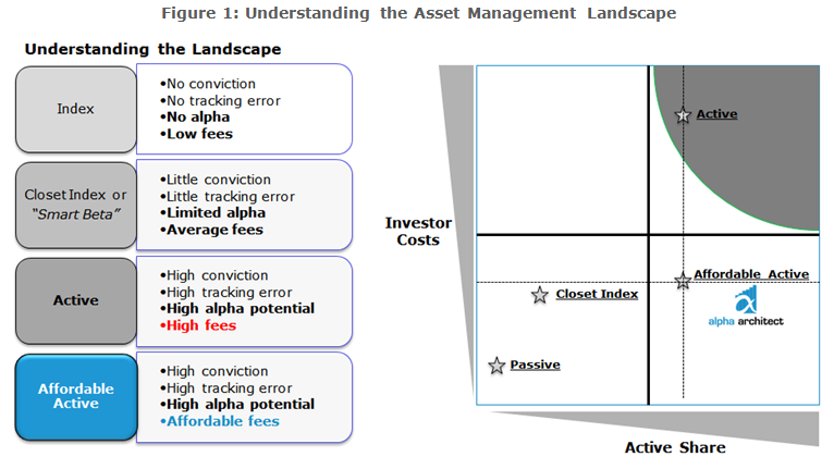 value investing research paper Value investing explore value investing’s enduring principles by expanding on the work of noted academics and extending the scope of research across global markets. value investing research paper Value investing explore value investing’s enduring principles by expanding on the work of noted academics and extending the scope of research across global markets.