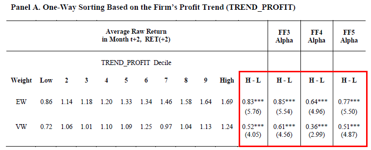 2015-01-08 11_48_49-The trend in firm profitability.pdf - Adobe Reader