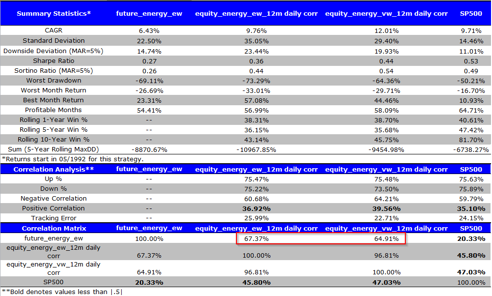 2015-04-24 14_32_52-Microsoft Excel - commodity via equity --- revenue mapping analysistool_v31.xlsm