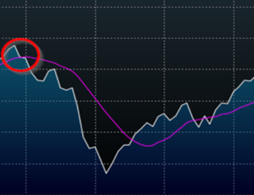 If you had to do a trend following strategy, what would it be and why?
