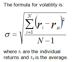 The fomula for volatility