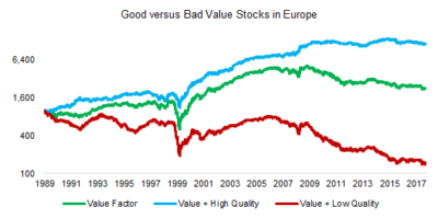 Quality Investing Archives - Alpha Architect