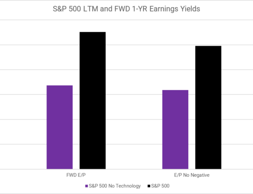 S&P 500 Valuations with and without Technology